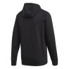 bluza adidas Core18 Full Zip Hoody FT8068