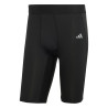 copy of podspodenki adidas Techfit Short Tig GU7311